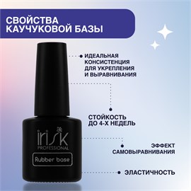 {{photo.Alt || photo.Description || 'IRISK - База каучуковая Rubber Base, 10мл'}}