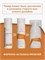 Гельтек - Гель Ceramide SkinSaver, 30 мл 024-071 - фото 78523 Гельтек - Гель Ceramide SkinSaver, 30 мл 024-071 - фото 78523